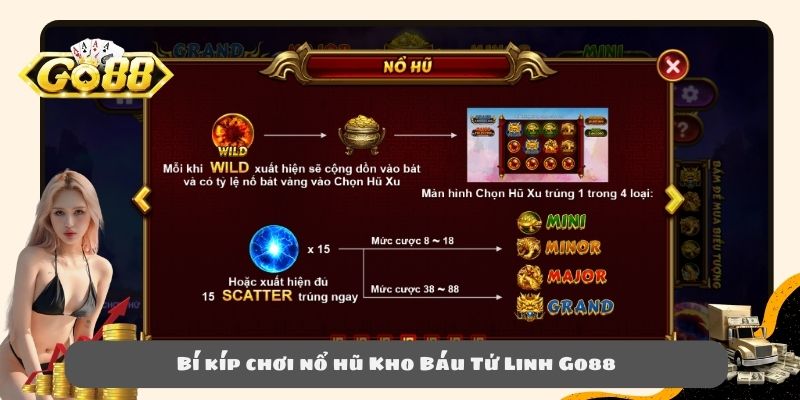 Bí kíp chơi nổ hũ Kho Báu Tứ Linh Go88