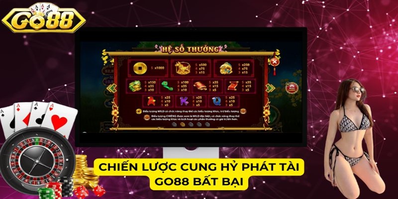 Chiến lược Cung Hỷ Phát Tài Go88 bất bại