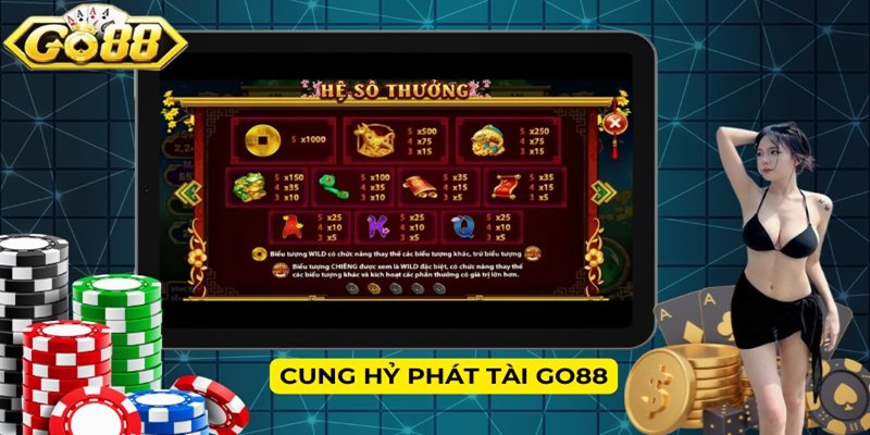 Cung Hỷ Phát Tài Go88